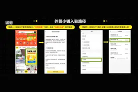 闲鱼向外贸中小商家、个人卖家开放专属入驻通道，最快24小时入驻图片