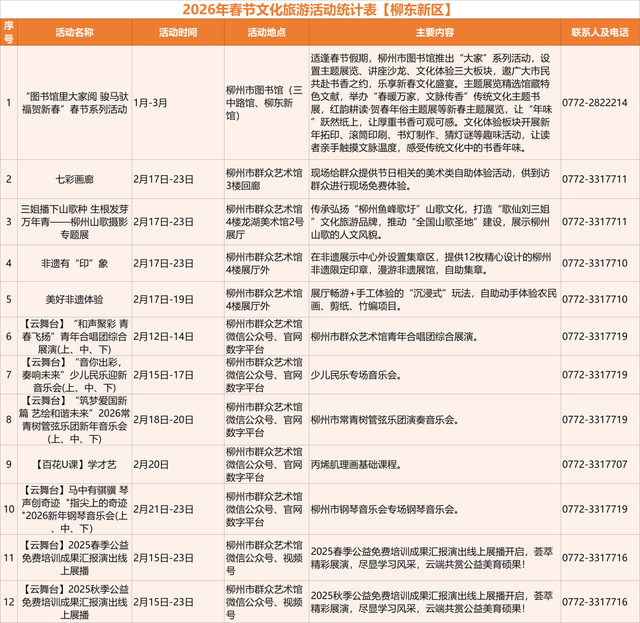 马力全开！柳州文旅新春巨献→130+项活动邀你“马上游柳州”