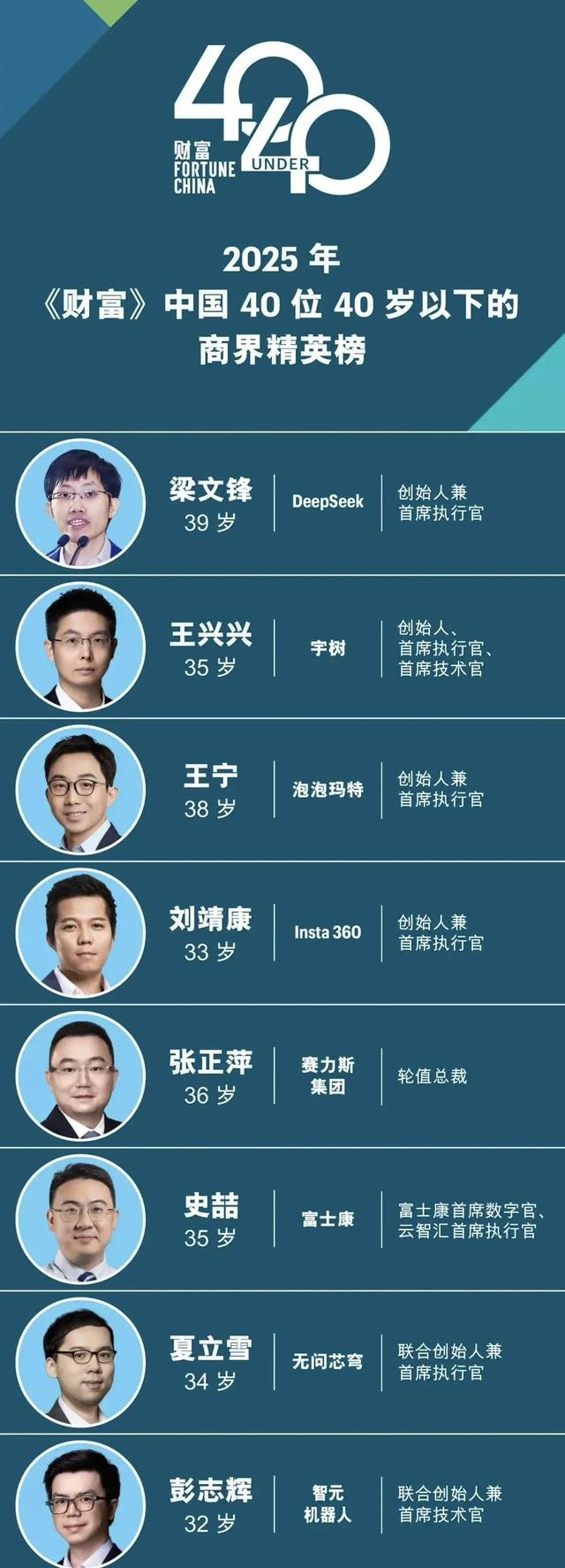十年千倍回报 深圳式创新的胜利