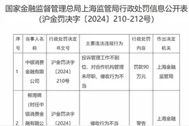 中银消金今年再次被罚，涉及投诉管理、催收等方面 | 大鱼财经图片