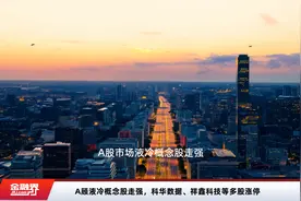 A顾液冷概念股走强，科华数据、祥鑫科技等多股涨停视频封面