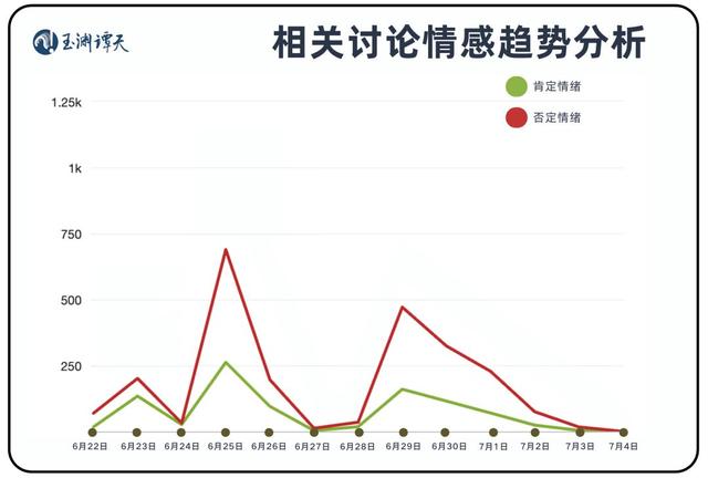 赖清德为何着急搞所谓“团结十讲”