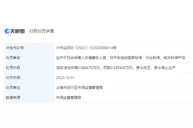 乐扣乐扣因婴儿安抚奶嘴产品不合格被罚5754元图片