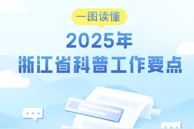 一图读懂 | 实施三大工程，2025年浙江省科普工作要点发布图片