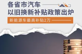 各省市汽车以旧换新补贴政策出炉 新能源车最高补贴2万图片