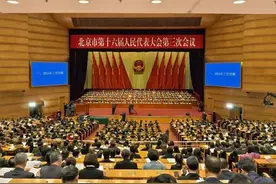 一图读懂！2025年，北京有这十一项重点工作图片