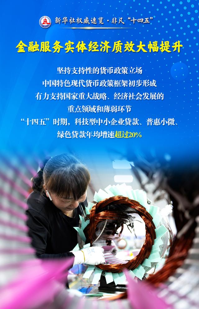 金融事业五年成绩单来了
