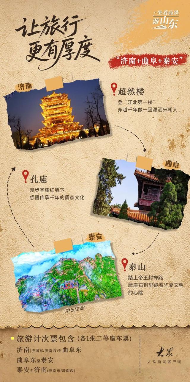 山东推出4款主题旅游计次票线路，具体怎么玩？攻略请收好