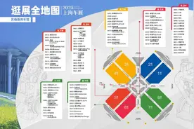 2025上海车展 | 2025上海车展逛展全地图—其他乘用车馆图片
