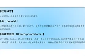 解释城市｜美国50年人口变迁启示：瞄准产业跳出周期律图片