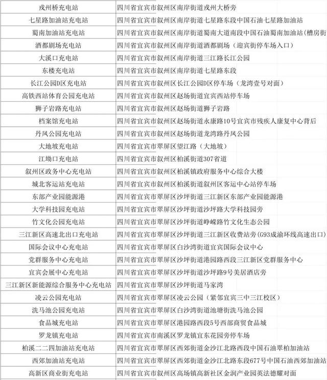 国庆免费撒欢！宜宾“宠粉”行动再升级→