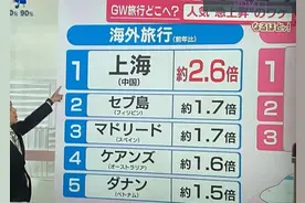 日本游客夸上海“真干净”！迪士尼年卡被抢疯：比东京好玩图片