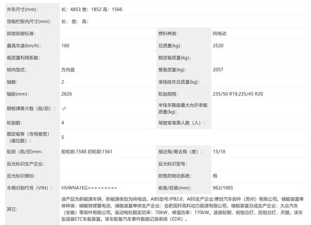 特斯拉即将上新，全新奥迪 A6L 亮相，小鹏 P7+ 增程版也来了！