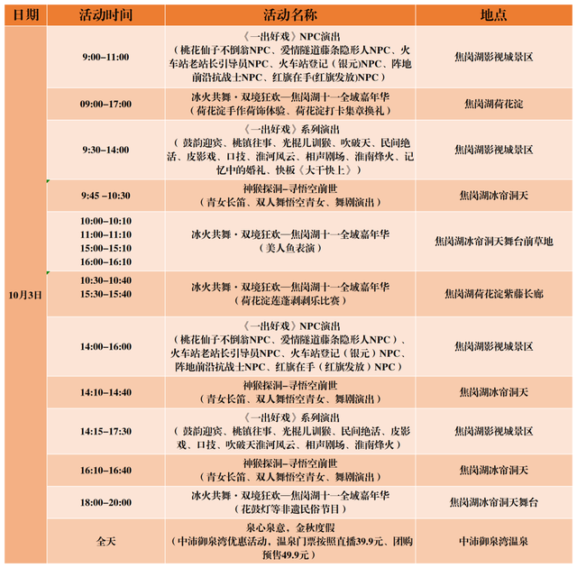 毛集实验区“迎中秋·庆国庆”系列文旅活动即将来袭！