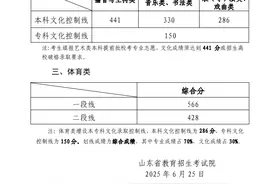 2025山东省夏季高考分数线公布！一分一段表出炉，快看看你在省内排第几？图片