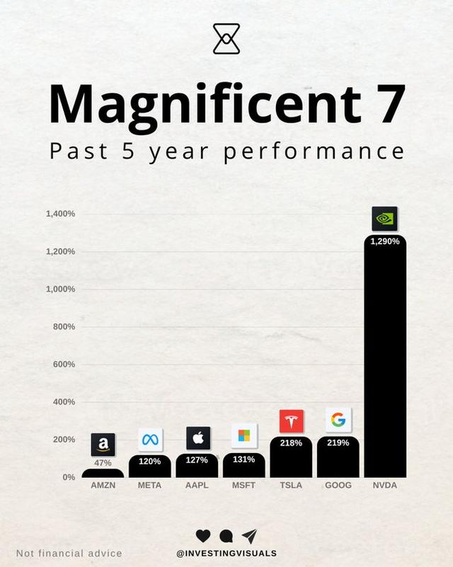 OpenAI试图绑架美国政府，奥特曼还有救命底牌？