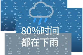 千万不要错过这把“巴掌”伞，揣兜就走，比手机还轻！防晒力媲美安耐晒！能抗6级风！图片