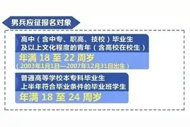 速看！2025上半年参军最新要求解析，高校新生入伍可享这些优惠政策图片