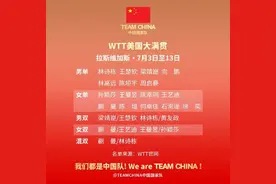 国乒WTT美国大满贯参赛名单公布图片