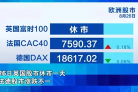 油价飙涨！金价上涨！什么情况？图片