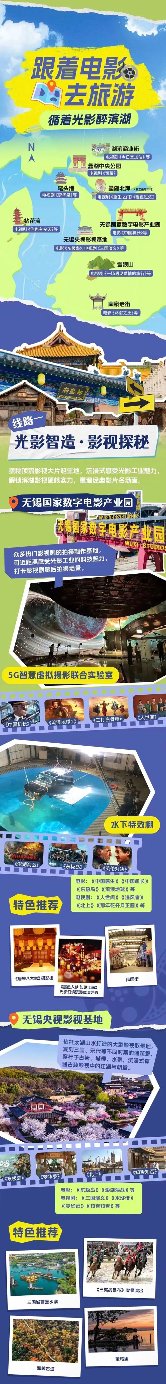 五一来滨湖，跟着电影去旅游！
