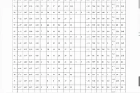难度增加！江门2024年中考体育评分标准有调整图片
