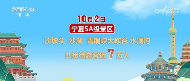 高涨、25.1亿元……借助“关键词+数据”感受出游热情 共享节日喜庆氛围