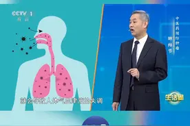 体检时查出“肺结节”千万别拖！这杯茶能帮你养护图片