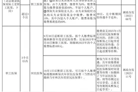 时刻帮丨＠湖南人 关乎就医报销！湖南医保状态转换新规请查收图片