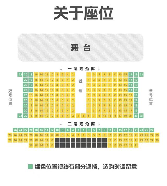 国庆假期南宁必看的一场演出！驻场旅游演出《风情东南亚》国庆7天精彩不断