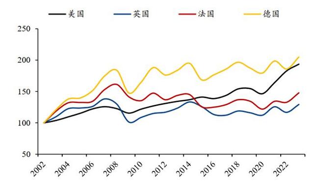 美国为何如此急于“混改”英特尔？