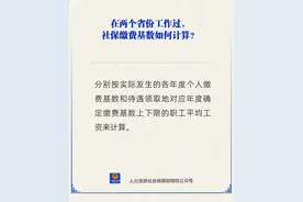 【人社日课·12月16日】在两个省份工作过，社保缴费基数如何计算？图片