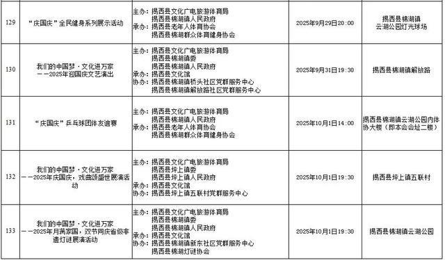 国庆中秋游揭阳 | 8天假期超精彩！宝藏之城超全164项文旅体活动，速览→