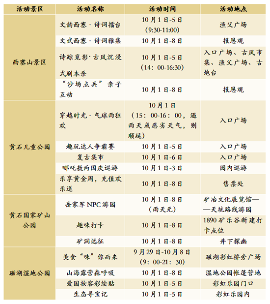 预热“十一”文旅市场，三大主题活动带你玩转黄石