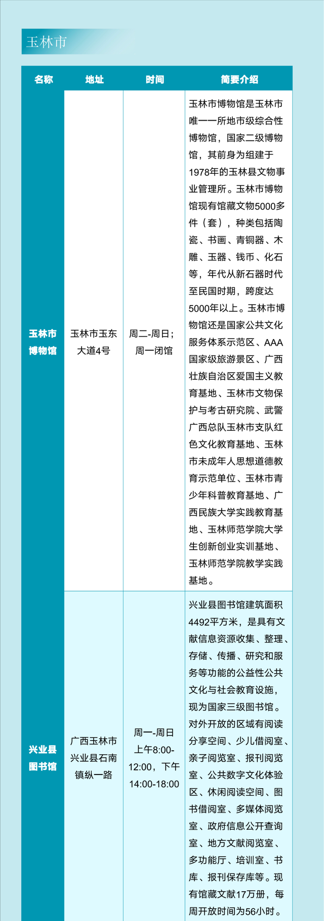 2025年9月热门演出、品质展览、休闲旅游信息丨一键游广西文旅资讯