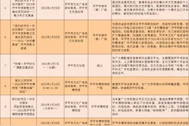 请到开平过大年｜开平新春文化大礼包！超多精彩活动等你赴约！图片