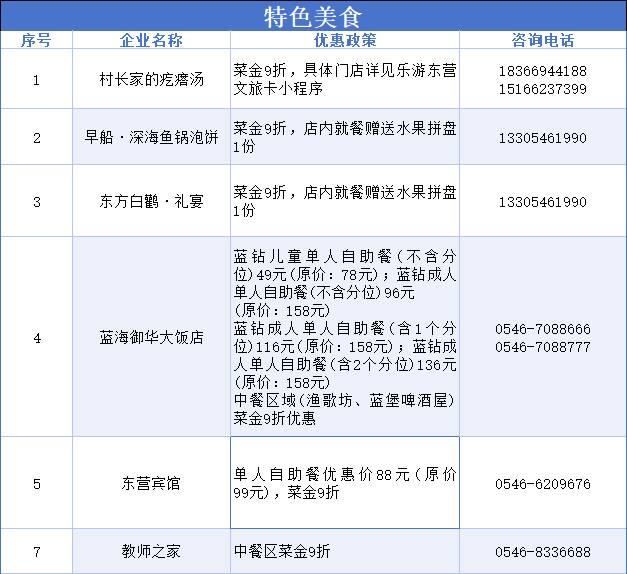 “惠”游东营！“包”你满意