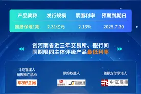 洛阳国晟旗下保理公司完成发行2.31亿元ABS，利率创新低图片