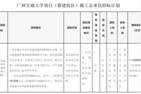 都是公办！广东高等院校即将上新！图片