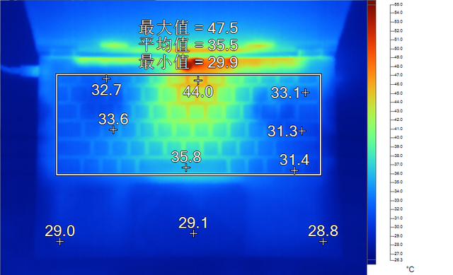 聊聊一线品牌轻薄本的「性价比之王」