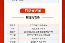 2024“荆楚最美教师”“荆楚好老师”，荆州入选的是……图片