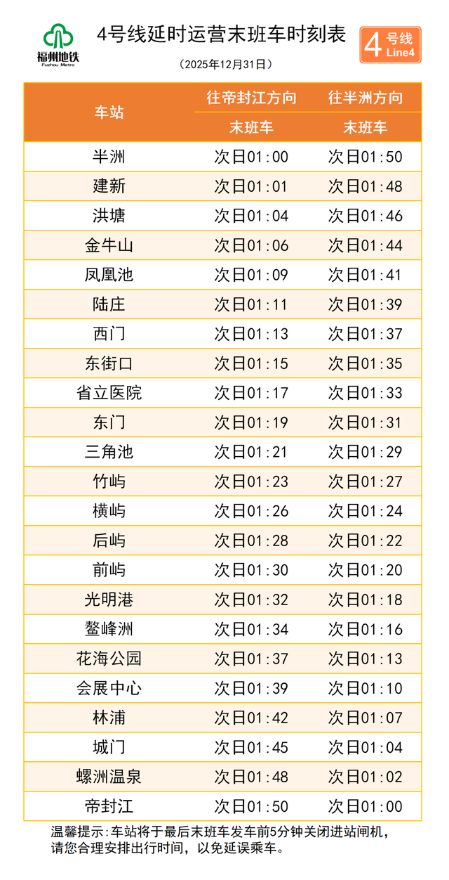 延长运营时间！福州地铁重要通知！