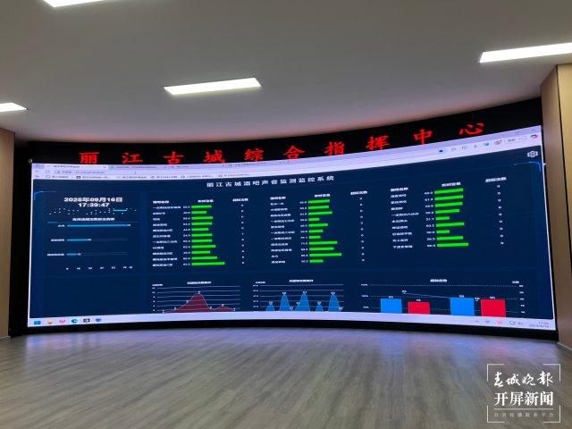 网络安全彩云行｜网络安全守护丽江古城智慧小镇创新发展