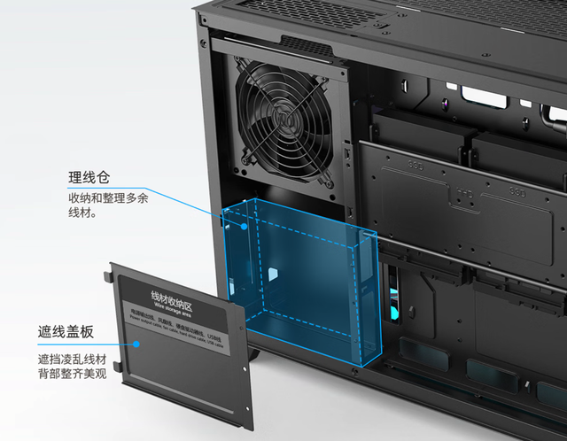机箱风道优化指南：前置/顶置/后置风扇怎么装散热效率最高？