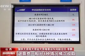 春运期间，退票规则要注意！图片