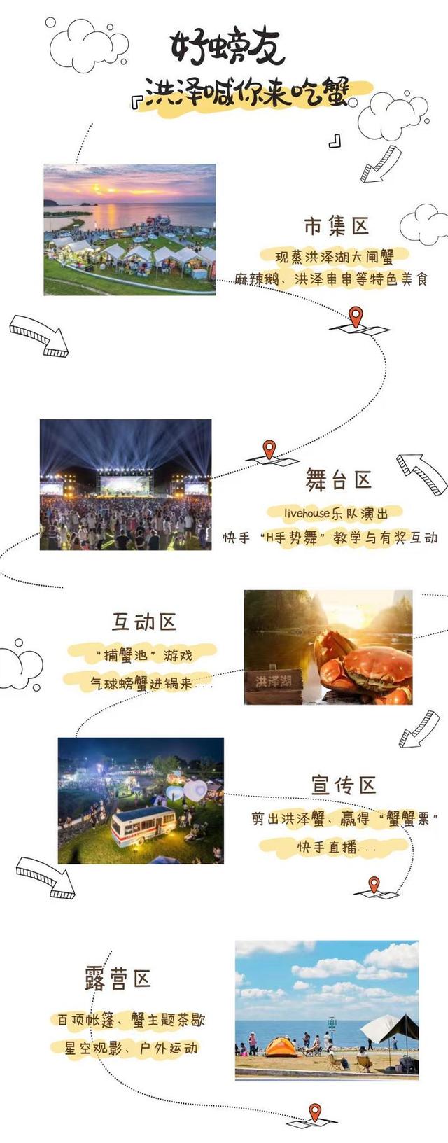 国庆去哪玩？来洪泽湖吃大闸蟹！市集、游线、美食全攻略（内含福利）！