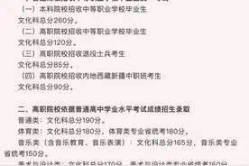 广东2025年春季高考最低分数线出炉，学考普通类比去年上涨5分图片