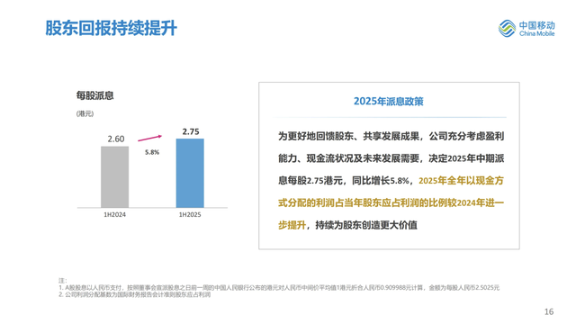 最新：中国移动上半年业绩完整PPT