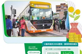 塞内加尔出台转型发展长期规划图片