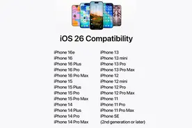 七年前的老iPhone：在小红书被捧上神坛，却被苹果打入冷宫图片